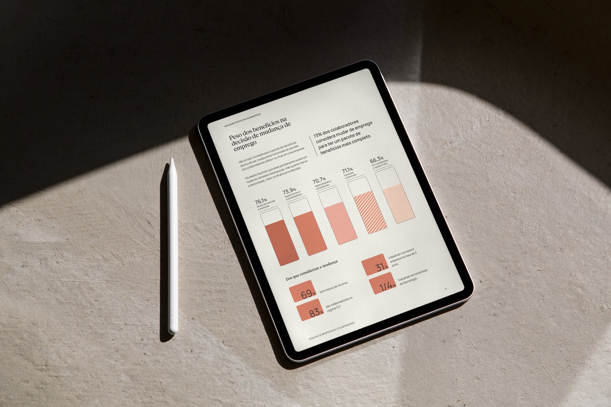 iPad Mockup